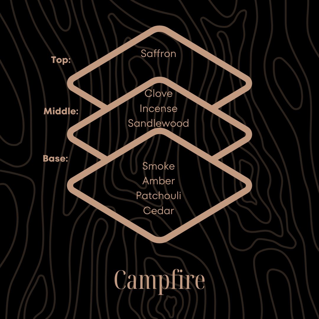 Campfire