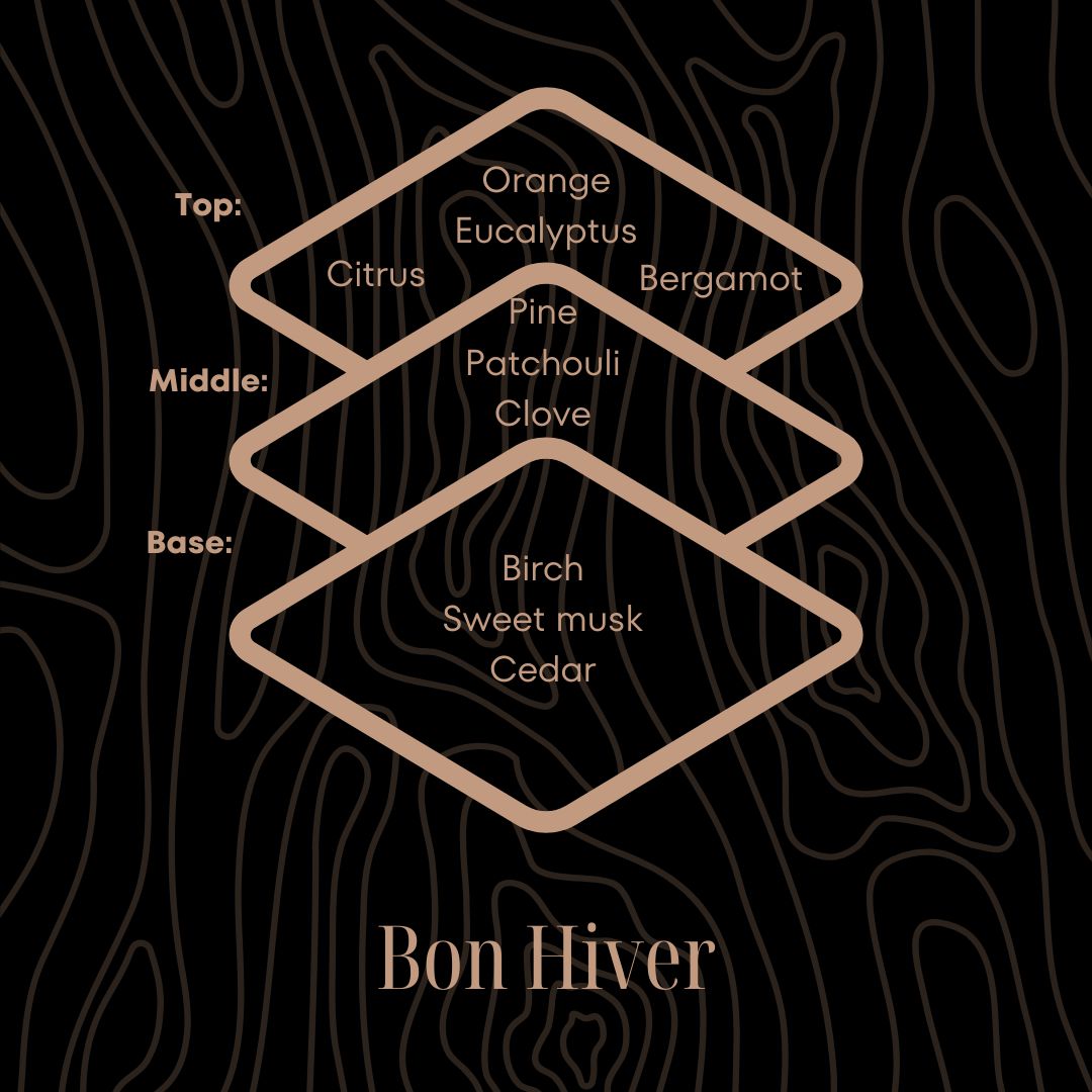 Bon Hiver