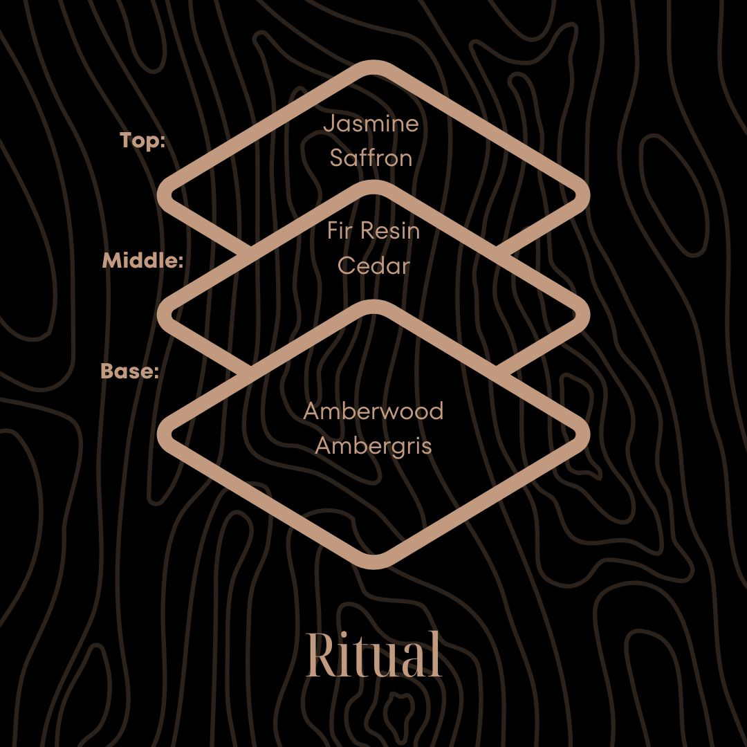 Ritual