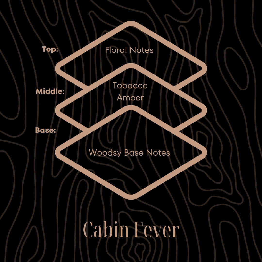 Cabin Fever