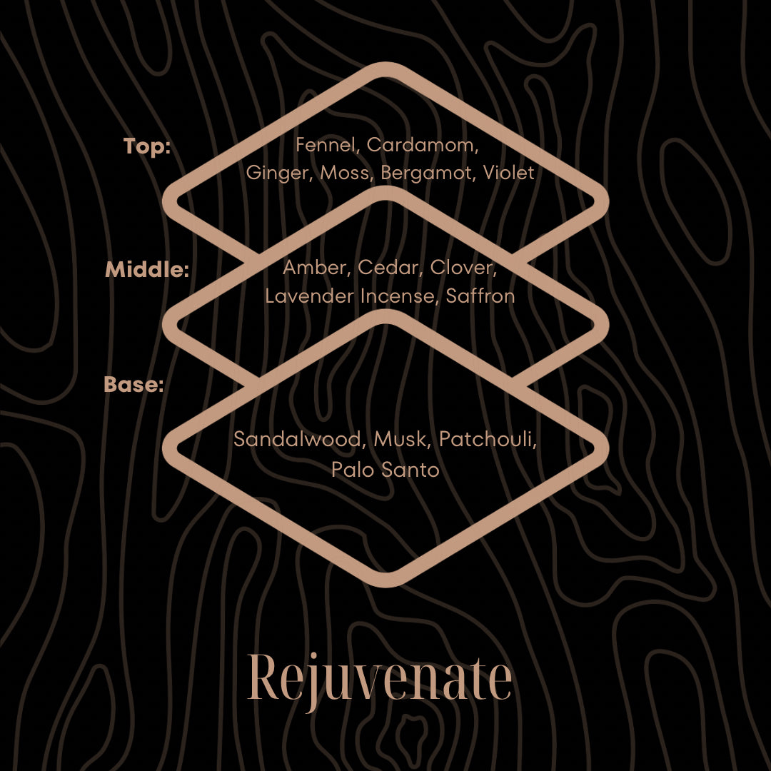 Rejuvenate