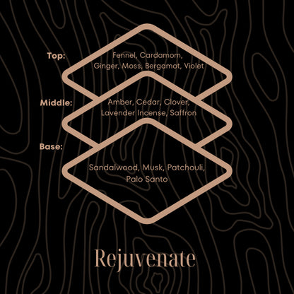 Rejuvenate